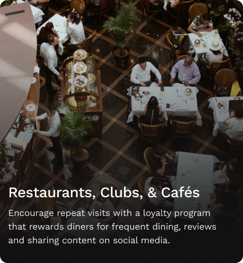 Restaurants Clubs and Cafes Industry